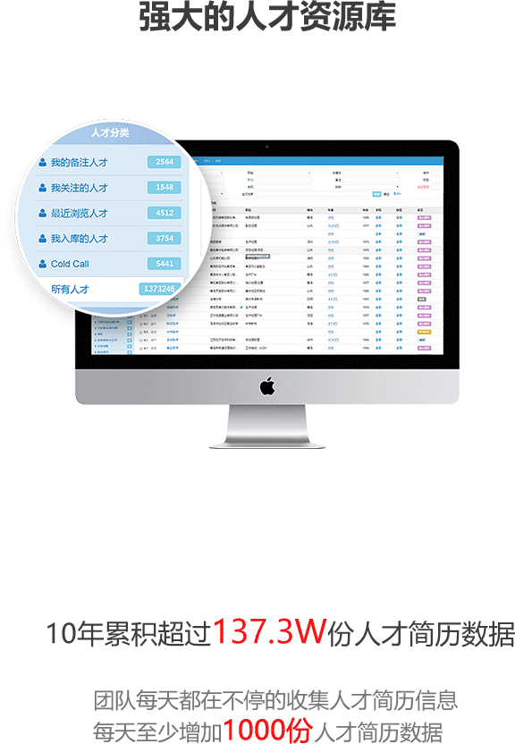 云智咨询